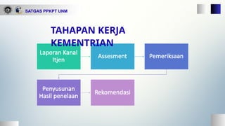 SATGAS PPKPT UNM
TAHAPAN KERJA
KEMENTRIAN
 