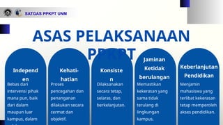 SATGAS PPKPT UNM
ASAS PELAKSANAAN
PPKPT
Independ
en
Kehati-
hatian
Konsiste
n
Jaminan
Ketidak
berulangan
Keberlanjutan
Pendidikan
Bebas dari
intervensi pihak
mana pun, baik
dari dalam
maupun luar
kampus, dalam
Proses
pencegahan dan
penanganan
dilakukan secara
cermat dan
objektif.
Dilaksanakan
secara tetap,
selaras, dan
berkelanjutan.
Memastikan
kekerasan yang
sama tidak
terulang di
lingkungan
kampus.
Menjamin
mahasiswa yang
terlibat kekerasan
tetap memperoleh
akses pendidikan.
 