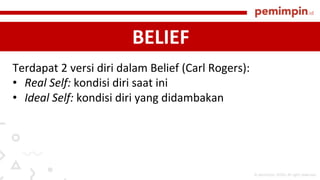 BELIEF
Terdapat 2	versi diri dalam Belief	(Carl	Rogers):
• Real	Self:	kondisi diri saat ini
• Ideal	Self:	kondisi diri yan...