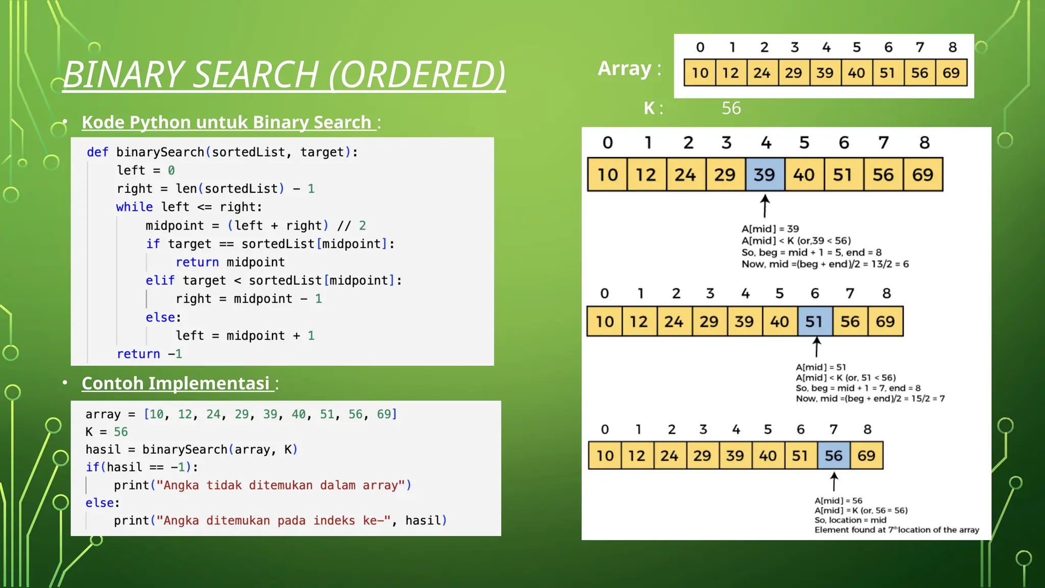BINARY SEARCH (ORDERED)
• Kode Python untuk Binary Search :
‘
• Contoh Implementasi :
Array :
K : 56
 