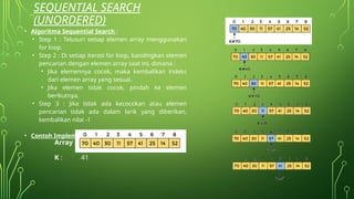 Materi Searching Sorting pelajaran Indormatika kelas X | PPTX