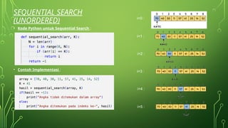 Materi Searching Sorting pelajaran Indormatika kelas X | PPTX