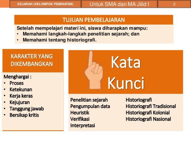 Materi Sejarah Bab 1 Kelas 10 - Guru Paud