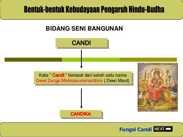 Materi sejarah kelas xi