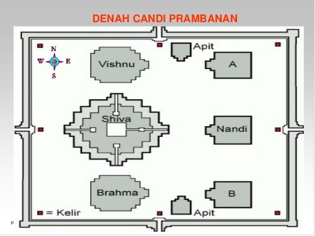 Materi sejarah kelas xi