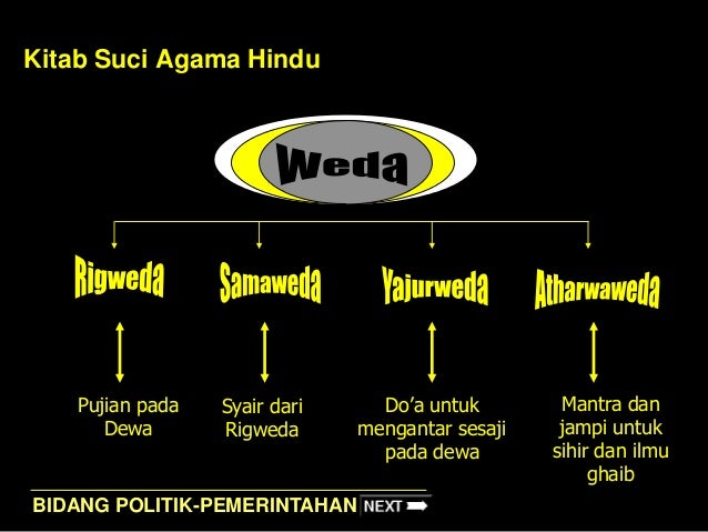 Materi sejarah kelas xi