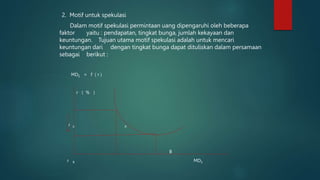 2. Motif untuk spekulasi
Dalam motif spekulasi permintaan uang dipengaruhi oleh beberapa
faktor yaitu : pendapatan, tingkat bunga, jumlah kekayaan dan
keuntungan. Tujuan utama motif spekulasi adalah untuk mencari
keuntungan dari dengan tingkat bunga dapat dituliskan dalam persamaan
sebagai berikut :
MDS = f ( r )
r ( % )
r A A
B
r B MDS
 