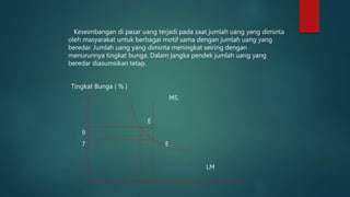 Keseimbangan di pasar uang terjadi pada saat jumlah uang yang diminta
oleh masyarakat untuk berbagai motif sama dengan jumlah uang yang
beredar. Jumlah uang yang diminta meningkat seiring dengan
menurunnya tingkat bunga. Dalam jangka pendek jumlah uang yang
beredar diasumsikan tetap.
Tingkat Bunga ( % )
MS
E
9
7 E
LM
 