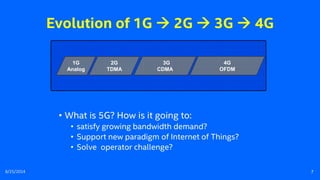 Materi seminar 5 g ieee comsoc lecture 5g evolution v2 | PDF