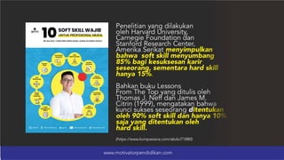 Materi Seminar Motivasi Pelajar Membangun Soft Skill dan Hard Skill ...