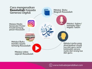Idola Rasulullah Materi seminar parenting meneladani rasulullah saw sebagai pantuan ...