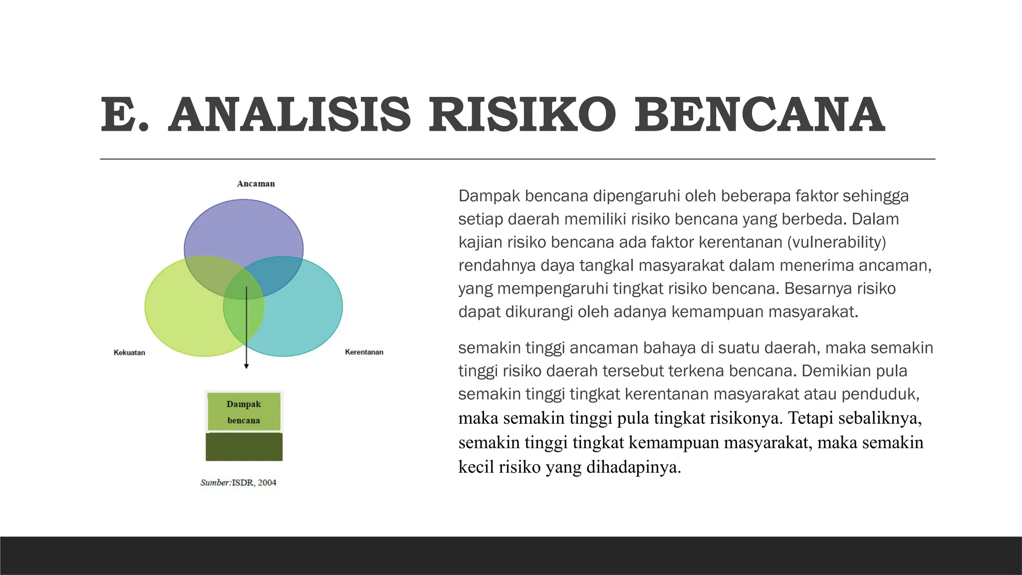 MATERI SIKLUS DAN ANALISIS RISIKO BENCANA 2024.pptx