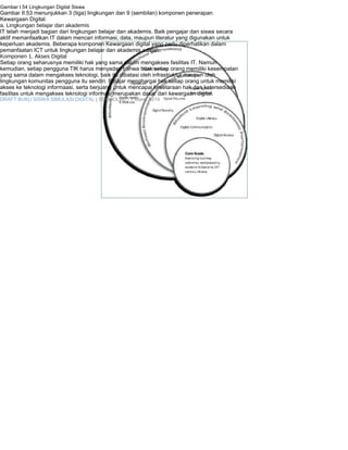Gambar I.54 Lingkungan Digital Siswa 
Gambar II.53 menunjukkan 3 (tiga) lingkungan dan 9 (sembilan) komponen penerapan 
Kewargaan Digital. 
a. Lingkungan belajar dan akademis 
IT telah menjadi bagian dari lingkungan belajar dan akademis. Baik pengajar dan siswa secara 
aktif memanfaatkan IT dalam mencari informasi, data, maupun literatur yang digunakan untuk 
keperluan akademis. Beberapa komponen Kewargaan digital yang perlu diperhatikan dalam 
pemanfaatan ICT untuk lingkungan belajar dan akademis adalah: 
Komponen 1. Akses Digital 
Setiap orang seharusnya memiliki hak yang sama dalam mengakses fasilitas IT. Namun 
kemudian, setiap pengguna TIK harus menyadari bahwa tidak setiap orang memiliki kesempatan 
yang sama dalam mengakses teknologi, baik itu dibatasi oleh infrastruktur maupun oleh 
lingkungan komunitas pengguna itu sendiri. Belajar menghargai hak setiap orang untuk memiliki 
akses ke teknologi informaasi, serta berjuang untuk mencapai kesetaraan hak dan ketersediaan 
fasilitas untuk mengakses teknologi informasi merupakan dasar dari kewargaan digital. 
DRAFT BUKU SISWA SIMULASI DIGITAL | SEAMOLEC - 7 Maret 2014 
 
