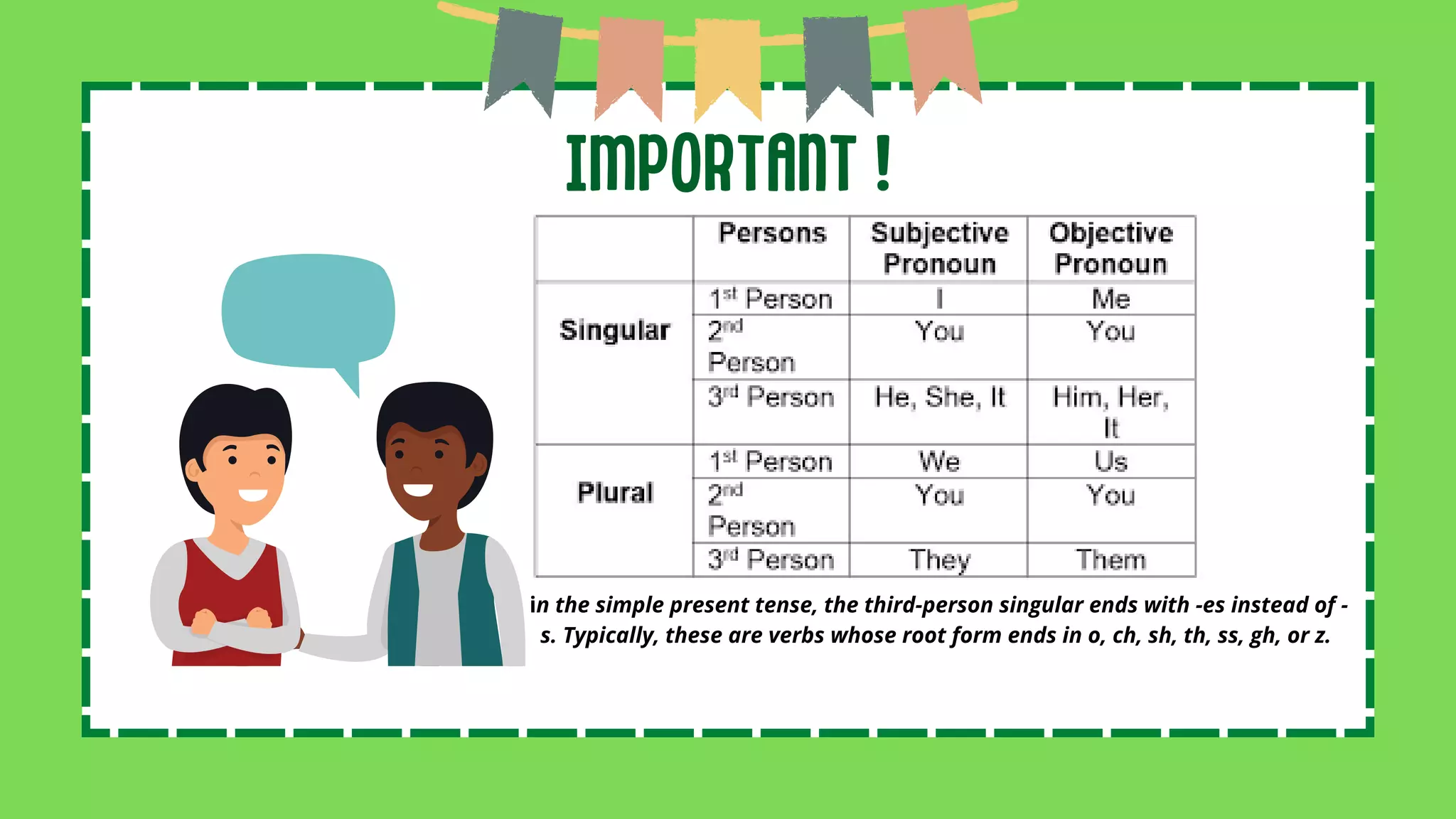 MATERI SIMPLE PRESENT TENSE pdf Materi simple present tense pdf