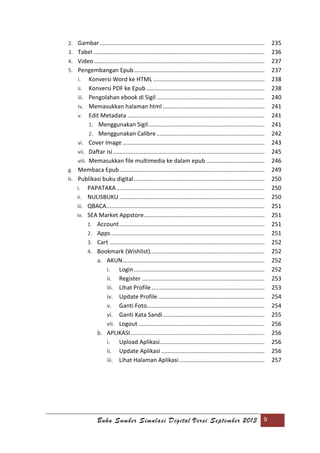 Buku Sumber Simulasi Digital Versi September 2013 9
2. Gambar ...................................................................................................... 235
3. Tabel .......................................................................................................... 236
4. Video.......................................................................................................... 237
5. Pengembangan Epub................................................................................. 237
i. Konversi Word ke HTML ..................................................................... 238
ii. Konversi PDF ke Epub ......................................................................... 238
iii. Pengolahan ebook di Sigil ................................................................... 240
iv. Memasukkan halaman html ............................................................... 241
v. Edit Metadata ..................................................................................... 241
1. Menggunakan Sigil........................................................................ 241
2. Menggunakan Calibre................................................................... 242
vi. Cover Image ........................................................................................ 243
vii. Daftar isi.............................................................................................. 245
viii. Memasukkan file multimedia ke dalam epub .................................... 246
g. Membaca Epub.......................................................................................... 249
h. Publikasi buku digital................................................................................. 250
i. PAPATAKA............................................................................................ 250
ii. NULISBUKU .......................................................................................... 250
iii. QBACA.................................................................................................. 251
iv. SEA Market Appstore........................................................................... 251
1. Account.......................................................................................... 251
2. Apps ............................................................................................... 251
3. Cart ................................................................................................ 252
4. Bookmark (Wishlist)....................................................................... 252
a. AKUN........................................................................................ 252
i. Login................................................................................. 252
ii. Register ............................................................................ 253
iii. Lihat Profile ...................................................................... 253
iv. Update Profile .................................................................. 254
v. Ganti Foto......................................................................... 254
vi. Ganti Kata Sandi............................................................... 255
vii. Logout .............................................................................. 256
b. APLIKASI................................................................................... 256
i. Upload Aplikasi................................................................. 256
ii. Update Aplikasi ................................................................ 256
iii. Lihat Halaman Aplikasi..................................................... 257
 
