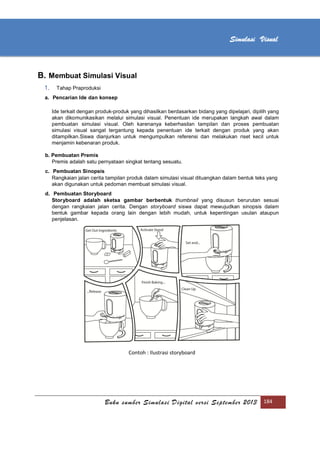 [Type text]
Buku sumber Simulasi Digital versi September 2013 184
Simulasi Visual
B. Membuat Simulasi Visual
1. Tahap Praproduksi
a. Pencarian Ide dan konsep
Ide terkait dengan produk-produk yang dihasilkan berdasarkan bidang yang dipelajari, dipilih yang
akan dikomunikasikan melalui simulasi visual. Penentuan ide merupakan langkah awal dalam
pembuatan simulasi visual. Oleh karenanya keberhasilan tampilan dan proses pembuatan
simulasi visual sangat tergantung kepada penentuan ide terkait dengan produk yang akan
ditampilkan.Siswa dianjurkan untuk mengumpulkan referensi dan melakukan riset kecil untuk
menjamin kebenaran produk.
b. Pembuatan Premis
Premis adalah satu pernyataan singkat tentang sesuatu.
c. Pembuatan Sinopsis
Rangkaian jalan cerita tampilan produk dalam simulasi visual dituangkan dalam bentuk teks yang
akan digunakan untuk pedoman membuat simulasi visual.
d. Pembuatan Storyboard
Storyboard adalah sketsa gambar berbentuk thumbnail yang disusun berurutan sesuai
dengan rangkaian jalan cerita. Dengan storyboard siswa dapat mewujudkan sinopsis dalam
bentuk gambar kepada orang lain dengan lebih mudah, untuk kepentingan usulan ataupun
penjelasan.
Contoh : Ilustrasi storyboard
 