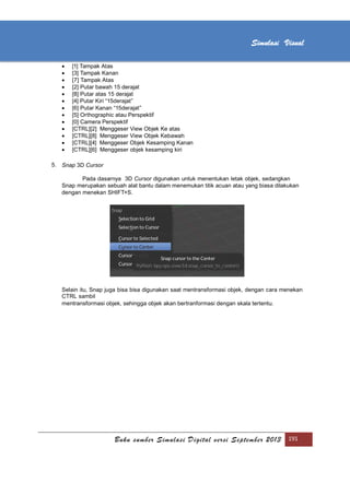 [Type text]
Buku sumber Simulasi Digital versi September 2013 191
Simulasi Visual
 [1] Tampak Atas
 [3] Tampak Kanan
 [7] Tampak Atas
 [2] Putar bawah 15 derajat
 [8] Putar atas 15 derajat
 [4] Putar Kiri “15derajat”
 [6] Putar Kanan “15derajat”
 [5] Orthographic atau Perspektif
 [0] Camera Perspektif
 [CTRL][2] Menggeser View Objek Ke atas
 [CTRL][8] Menggeser View Objek Kebawah
 [CTRL][4] Menggeser Objek Kesamping Kanan
 [CTRL][6] Menggeser objek kesamping kiri
5. Snap 3D Cursor
Pada dasarnya 3D Cursor digunakan untuk menentukan letak objek, sedangkan
Snap merupakan sebuah alat bantu dalam menemukan titik acuan atau yang biasa dilakukan
dengan menekan SHIFT+S.
Selain itu, Snap juga bisa bisa digunakan saat mentransformasi objek, dengan cara menekan
CTRL sambil
mentransformasi objek, sehingga objek akan bertranformasi dengan skala tertentu.
 