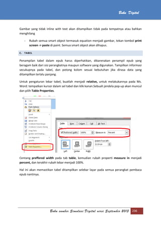 Buku sumber Simulasi Digital versi September 2013 236
Buku Digital
Gambar yang tidak inline with text akan ditampilkan tidak pada tempatnya atau bahkan
menghilang
- Rubah semua smart object termasuk equation menjadi gambar, tekan tombol print
screen -> paste di paint. Semua smart object akan dihapus.
C. TABEL
Penampilan tabel dalam epub harus diperhatikan, dikarenakan penampil epub yang
beragam baik dari sisi perangkatnya maupun software yang digunakan. Tampilkan informasi
secukupnya pada tabel, dan potong kolom sesuai kebutuhan jika dirasa data yang
ditampilkan terlalu panjang.
Untuk pengaturan lebar tabel, buatlah menjadi relative, untuk melakukannya pada Ms.
Word: tempatkan kursor dalam sel tabel dan klik kanan.Sebuah jendela pop-up akan muncul
dan pilih Table Properties.
Centang preffered width pada tab table, kemudian rubah properti measure in menjadi
percent, dan terakhir rubah lebar menjadi 100%.
Hal ini akan memastikan tabel ditampilkan selebar layar pada semua perangkat pembaca
epub nantinya.
 
