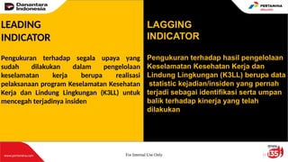 13
For Internal Use Only 13
LEADING
INDICATOR
Pengukuran terhadap segala upaya yang
sudah dilakukan dalam pengelolaan
keselamatan kerja berupa realisasi
pelaksanaan program Keselamatan Kesehatan
Kerja dan Lindung Lingkungan (K3LL) untuk
mencegah terjadinya insiden
LAGGING
INDICATOR
Pengukuran terhadap hasil pengelolaan
Keselamatan Kesehatan Kerja dan
Lindung Lingkungan (K3LL) berupa data
statistic kejadian/insiden yang pernah
terjadi sebagai identifikasi serta umpan
balik terhadap kinerja yang telah
dilakukan
 