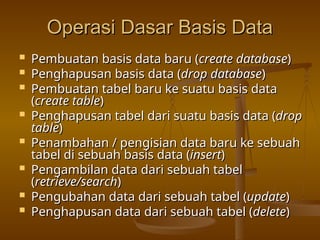 Operasi Dasar Basis Data
Operasi Dasar Basis Data
 Pembuatan basis data baru (
Pembuatan basis data baru (create database
create database)
)
 Penghapusan basis data (
Penghapusan basis data (drop database
drop database)
)
 Pembuatan tabel baru ke suatu basis data
Pembuatan tabel baru ke suatu basis data
(
(create table
create table)
)
 Penghapusan tabel dari suatu basis data (
Penghapusan tabel dari suatu basis data (drop
drop
table
table)
)
 Penambahan / pengisian data baru ke sebuah
Penambahan / pengisian data baru ke sebuah
tabel di sebuah basis data (
tabel di sebuah basis data (insert
insert)
)
 Pengambilan data dari sebuah tabel
Pengambilan data dari sebuah tabel
(
(retrieve/search
retrieve/search)
)
 Pengubahan data dari sebuah tabel (
Pengubahan data dari sebuah tabel (update
update)
)
 Penghapusan data dari sebuah tabel (
Penghapusan data dari sebuah tabel (delete
delete)
)
 