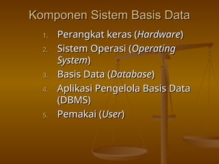 Komponen Sistem Basis Data
Komponen Sistem Basis Data
1.
1. Perangkat keras (
Perangkat keras (Hardware
Hardware)
)
2.
2. Sistem Operasi (
Sistem Operasi (Operating
Operating
System
System)
)
3.
3. Basis Data (
Basis Data (Database
Database)
)
4.
4. Aplikasi Pengelola Basis Data
Aplikasi Pengelola Basis Data
(DBMS)
(DBMS)
5.
5. Pemakai (
Pemakai (User
User)
)
 