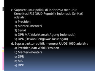 Senat Ris Materi Sistem Politik Indonesia by Drs. Munandi | PPTX