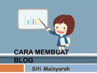 CARA MEMBUAT
BLOG
Siti Maisyaroh
 