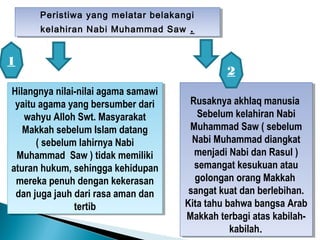 Peristiwa yang melatar belakangi
      Peristiwa yang melatar belakangi
      kelahiran Nabi Muhammad Saw ..
      kelahiran Nabi Muhammad Saw


1
                                               2
Hilangnya nilai-nilai agama samawi
 Hilangnya nilai-nilai agama samawi
 yaitu agama yang bersumber dari
  yaitu agama yang bersumber dari      Rusaknya akhlaq manusia
                                        Rusaknya akhlaq manusia
   wahyu Alloh Swt. Masyarakat
    wahyu Alloh Swt. Masyarakat           Sebelum kelahiran Nabi
                                           Sebelum kelahiran Nabi
   Makkah sebelum Islam datang
    Makkah sebelum Islam datang        Muhammad Saw ((sebelum
                                        Muhammad Saw sebelum
       ((sebelum lahirnya Nabi
          sebelum lahirnya Nabi         Nabi Muhammad diangkat
                                         Nabi Muhammad diangkat
  Muhammad Saw ))tidak memiliki
  Muhammad Saw tidak memiliki            menjadi Nabi dan Rasul ))
                                          menjadi Nabi dan Rasul
aturan hukum, sehingga kehidupan
 aturan hukum, sehingga kehidupan        semangat kesukuan atau
                                          semangat kesukuan atau
 mereka penuh dengan kekerasan
  mereka penuh dengan kekerasan          golongan orang Makkah
                                          golongan orang Makkah
 dan juga jauh dari rasa aman dan
  dan juga jauh dari rasa aman dan     sangat kuat dan berlebihan.
                                        sangat kuat dan berlebihan.
                tertib
                 tertib               Kita tahu bahwa bangsa Arab
                                      Kita tahu bahwa bangsa Arab
                                      Makkah terbagi atas kabilah-
                                       Makkah terbagi atas kabilah-
                                                 kabilah.
                                                  kabilah.
 