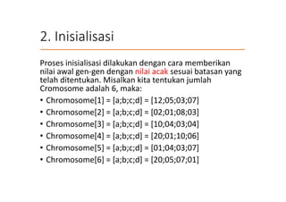 2. Inisialisasi
Proses inisialisasi dilakukan dengan cara memberikan
nilai awal gen-gen dengan nilai acak sesuai batasan yang
telah ditentukan. Misalkan kita tentukan jumlah
Cromosome adalah 6, maka:
• Chromosome[1] = [a;b;c;d] = [12;05;03;07]
• Chromosome[2] = [a;b;c;d] = [02;01;08;03]
• Chromosome[3] = [a;b;c;d] = [10;04;03;04]
• Chromosome[4] = [a;b;c;d] = [20;01;10;06]
• Chromosome[5] = [a;b;c;d] = [01;04;03;07]
• Chromosome[6] = [a;b;c;d] = [20;05;07;01]
 