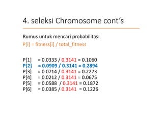 4. seleksi Chromosome cont’s
Rumus untuk mencari probabilitas:
P[i] = fitness[i] / total_fitness
P[1] = 0.0333 / 0.3141 = 0.1060
P[2] = 0.0909 / 0.3141 = 0.2894
P[3] = 0.0714 / 0.3141 = 0.2273
P[4] = 0.0212 / 0.3141 = 0.0675
P[5] = 0.0588 / 0.3141 = 0.1872
P[6] = 0.0385 / 0.3141 = 0.1226
 