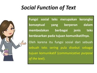 Materi social function, generic structure, and language | PPTX