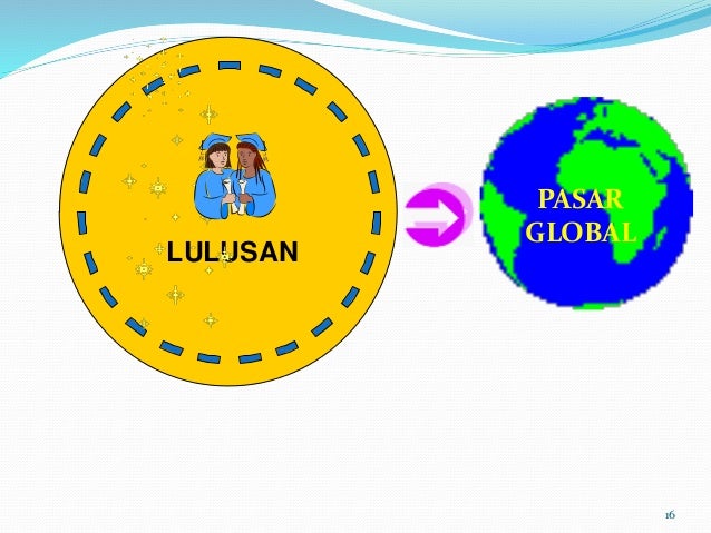 Modul critical thinking