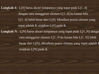 Langkah 4: L[4] harus dicari tempatnya yang tepat pada L[1..4]
dengan cara menggeser elemen L[1..4] ke kanan bila
L[1..4] lebih besar dari L[4]. Misalkan posisi elemen yang
tepat adalah K sisipkan L[4] pada K.
Langkah N: L[N] harus dicari tempatnya yang tepat pada L[1..N] dengan
cara menggeser elemen L[1..N ke kanan bila L[1..N] lebih
besar dari L[N]. Misalkan posisi elemen yang tepat adalah K
sisipkan L[N] pada K.
 