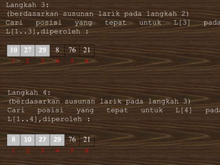 Langkah 3:
(berdasarkan susunan larik pada langkah 2)
Cari posisi yang tepat untuk L[3] pada
L[1..3],diperoleh :
10 27 29 8 76 21
1 2 3 4 5 6
Langkah 4:
(berdasarkan susunan larik pada langkah 3)
Cari posisi yang tepat untuk L[4] pada
L[1..4],diperoleh :
8 10 27 29 76 21
1 2 3 4 5 6
 