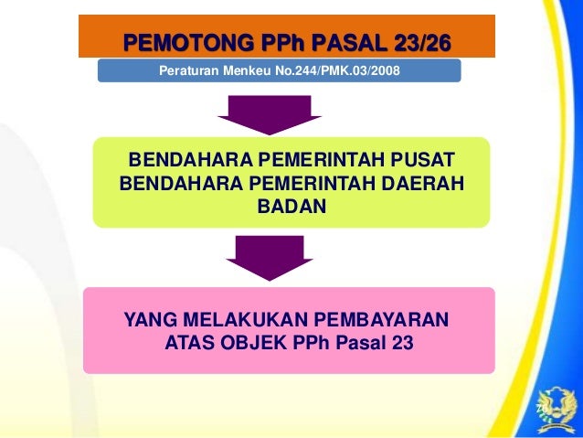 Cra pemotongan pajak atas opsi saham