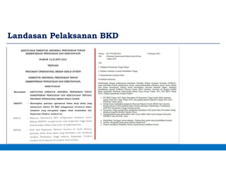 Landasan Pelaksanan BKD
 