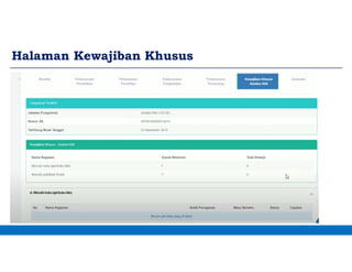 Halaman Kewajiban Khusus
 