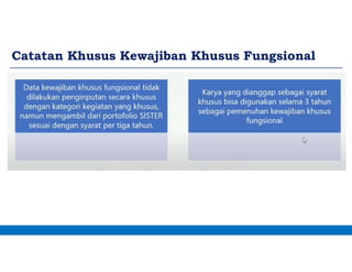 Catatan Khusus Kewajiban Khusus Fungsional
 