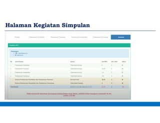 Halaman Kegiatan Simpulan
 