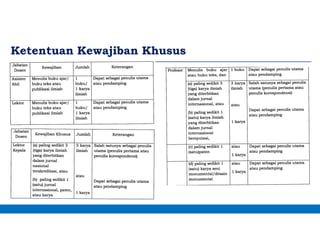 Ketentuan Kewajiban Khusus
 