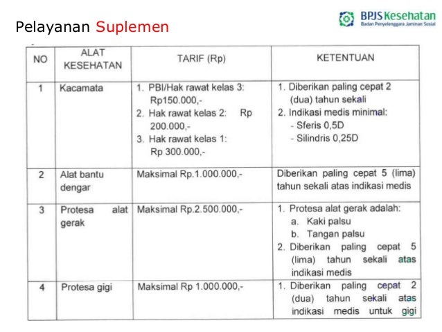 BPJS