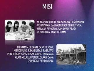 10
MISI
MENJAMIN SEBAGAI LAST RESORT,
MENDUKUNG REHABILITASI FASILITAS
PENDIDIKAN YANG RUSAK AKIBAT BENCANA
ALAM MELALUI PENGELOLAAN DANA
CADANGAN PENDIDIKAN.
MENJAMIN KEBERLANGSUNGAN PENDANAAN
PENDIDIKAN BAGI GENERASI BERIKUTNYA
MELALUI PENGELOLAAN DANA ABADI
PENDIDIKAN YANG OPTIMAL
 