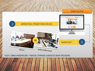 21
ADMINISTRASI (PENDAFTARAN ONLINE)1	
 
	
 	
 	
 	
 	
 WAWANCARA*	
  2	
 
direct	
  teleconference	
 
OR
*OLEH 2 ORANG AKADEMISI DAN 1 PSIKOLOG (TERMASUK LEADERLESS GROUP DISCUSSION)
TAHAP SELEKSI
 