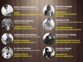 M. FIKRI ALI RAHMAN
(T. ELEKTRO & TEKNOLOGI INFORMASI, UGM, 2008)
CREATIVE TECHNOLOGY,
(UNIVERSITY OF BRISTOL, UK)
SALSABILA SAKINAH
(ARKEOLOGI, UGM, 2009)
MUSEUM PRACTICE
(NEWCASTLE UNIVERSITY, UK)
NIHAYATUL KARIMAH
(FARMASI, UGM, 2008)
BIOINFORMATICS
(RADBOUD UNIVERSITY NIJMEGEN,
NETHERLAND)
ANGGI LUKMAN WICAKSANA
(KEPERAWATAN, UNIVERSITAS AIRLANGGA 2006)
NURSING
(NATIONAL CHENG KUNG UNIVERSITY,TAIWAN)
FIRMANSYAH NUR BUDIMAN
(T. ELEKTRO & TEKNOLOGI INFORMASI, UGM, 2005)
ELECTRICAL ENGINEERING
(UNIVERSITY OF SOUTHAMPTON, UK)
QURROTUL A’YUN
(TEKNOLOGI PANGAN DAN HASIL PERTANIAN, UGM,
2009)
ILMU & TEKNOLOGI PANGAN
(UNIVERSITAS GADJAH MADA, INDONESIA)
RIZQI NUR’AINI A’YUNNISA
(PSIKOLOGI, UGM, 2009)
WORK & ORGANIZATIONAL PSYCHOLOGY
(MAASTRICHT UNIVERSITY, NETHERLAND)
BAGUS ARIES SUGIHARTA
(ILMU SEJARAH, UGM, 2003)
COLONIAL & GLOBAL HISTORY
(UNIVERSITEIT LEIDEN, NETHERLAND)
 