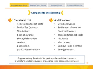 EducaBonal	
 cost	
 :	
 	
 
•  RegistraEon	
 fee	
 (at	
 cost)	
 
•  TuiEon	
 fee	
 (at	
 cost).	
 	
 
•  Non-­‐tuiEon:	
 	
 
book	
 allowance,	
 	
 
thesis/dissertaEon,	
 	
 
seminar,	
 	
 
publicaEon,	
 	
 
graduaEon	
 ceremony	
 
AddiBonal	
 cost	
 
•  Living	
 allowance	
 
•  Se]lement	
 allowance	
 
•  Family	
 allowance	
 
•  TransportaEon	
 (at	
 cost)	
 
•  Insurance	
 
•  Visa	
 (at	
 cost)	
 
•  Campus	
 Rank	
 incenEve	
 
•  Emergency	
 cost.	
 
Supplementary	
 Academic	
 Support	
 may	
 be	
 available	
 to	
 ensure	
 	
 
a	
 Scholar's	
 academic	
 success	
 or	
 enhance	
 their	
 academic	
 experience	
 
Components	
 of	
 scholarship	
 
	
 
30
Beasiswa	
 Magister-­‐Doktor Beasiswa	
 Tesis	
 -­‐	
 Disertasi Beasiswa	
 Aﬁrmasi PresidenEal	
 Scholarship
 