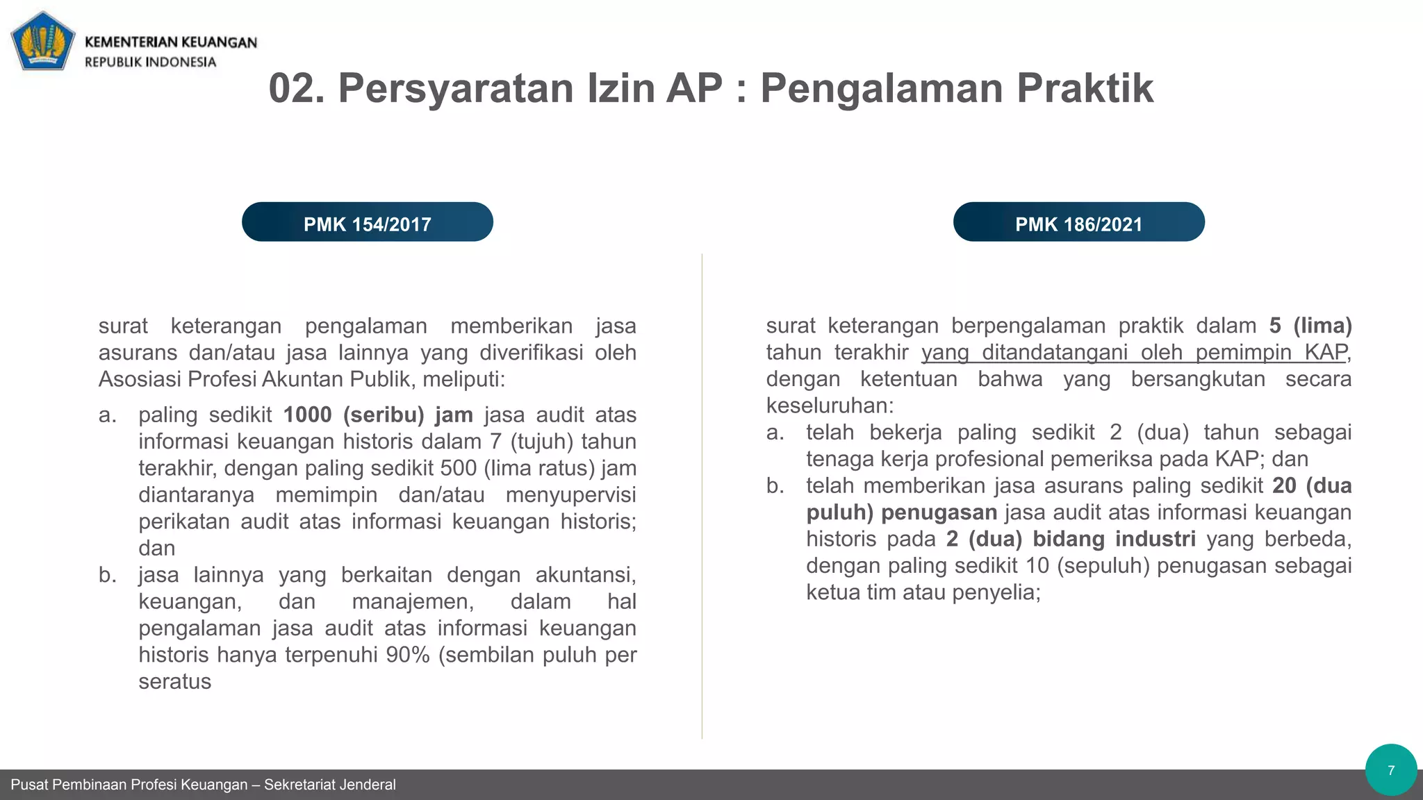 Materi Sosialisasi PMK 186 Tahun 2021.pptx