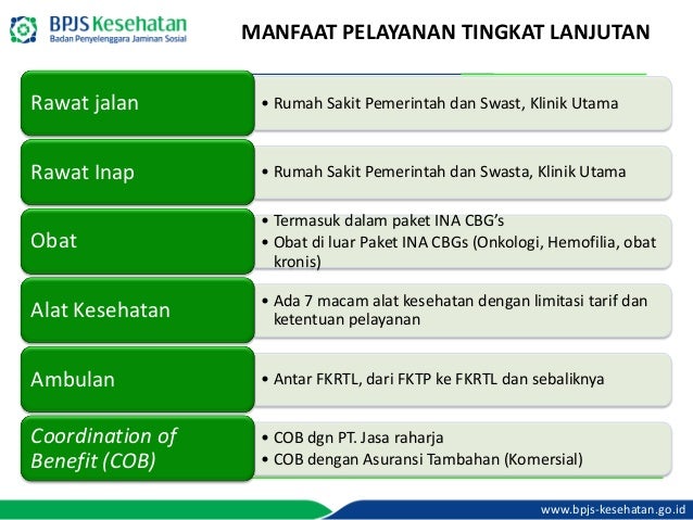 Gambar Gambar Rumah Sakit Kayu Aro - Desain Rumah Mesra