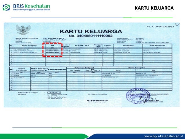 Materi Sosialisasi Peserta Pekerja Penerima Upah (PPU 