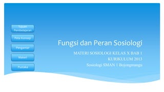 Fungsi dan Peran Sosiologi
MATERI SOSIOLOGI KELAS X BAB 1
KURIKULUM 2013
Sosiologi SMAN 1 Bojongmangu
Tujuan
Pembelajaran
Peta Konsep
Pengantar
Materi
Pustaka
 