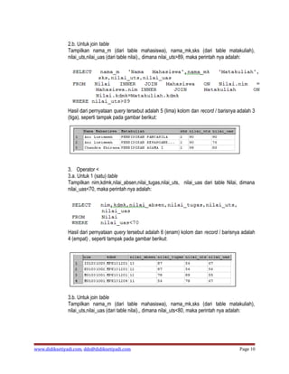 2.b. Untuk join table
               Tampilkan nama_m (dari table mahasiswa), nama_mk,sks (dari table matakuliah),
               nilai_uts,nilai_uas (dari table nilai),, dimana nilai_uts>89, maka perintah nya adalah:




               Hasil dari pernyataan query tersebut adalah 5 (lima) kolom dan record / barisnya adalah 3
               (tiga), seperti tampak pada gambar berikut:




               3. Operator <
               3.a. Untuk 1 (satu) table
               Tampilkan nim,kdmk,nilai_absen,nilai_tugas,nilai_uts, nilai_uas dari table Nilai, dimana
               nilai_uas<70, maka perintah nya adalah:




               Hasil dari pernyataan query tersebut adalah 6 (enam) kolom dan record / barisnya adalah
               4 (empat) , seperti tampak pada gambar berikut:




               3.b. Untuk join table
               Tampilkan nama_m (dari table mahasiswa), nama_mk,sks (dari table matakuliah),
               nilai_uts,nilai_uas (dari table nilai),, dimana nilai_uts<80, maka perintah nya adalah:




www.didiksetiyadi.com, dds@didiksetiyadi.com                                                    Page 10
 